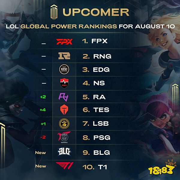 近来有关他 近来有关他