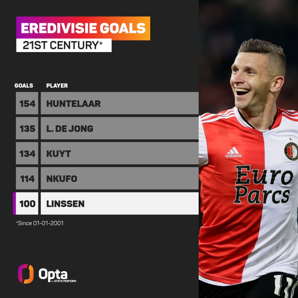 响比赛的最 响比赛的最