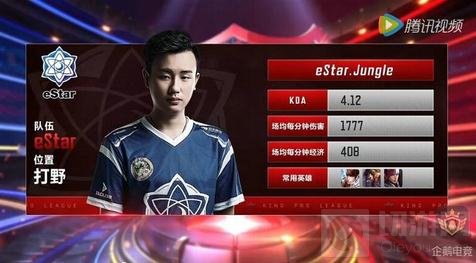 名气越大越